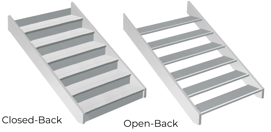 Stair Riser Options